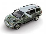 Dodge Durango Hybrid 2008 года